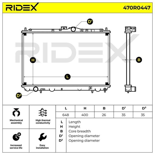 Radiator, engine cooling