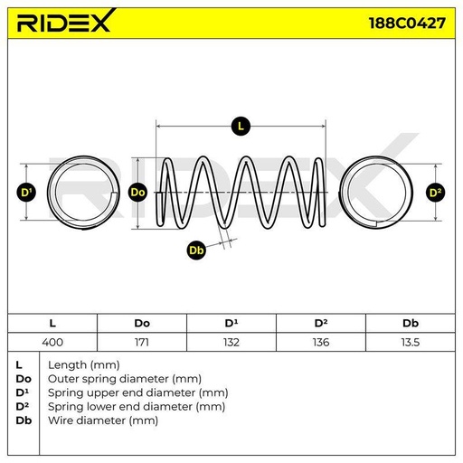 Suspension Spring