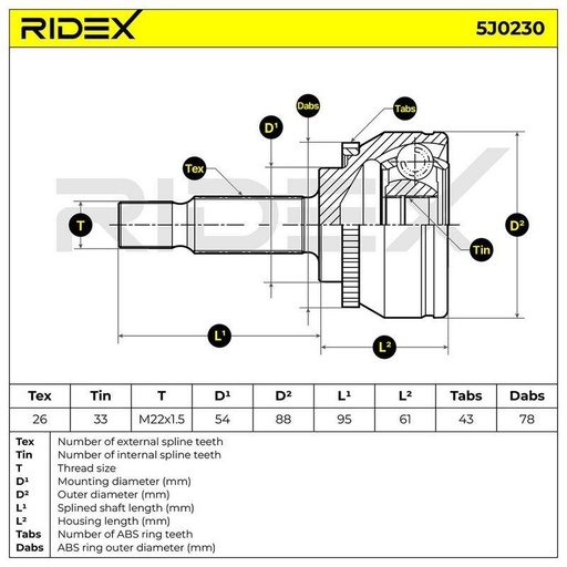 Joint Kit, drive shaft