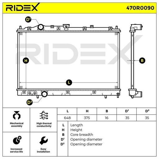 Radiator, engine cooling