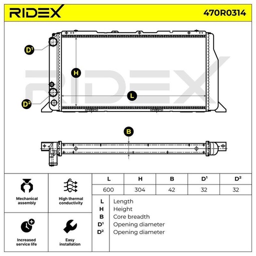 Radiator, engine cooling
