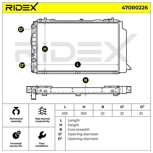 Radiator, engine cooling