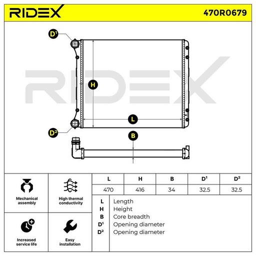 Radiator, engine cooling
