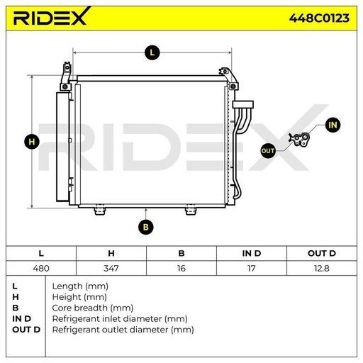 Condenser, air conditioning
