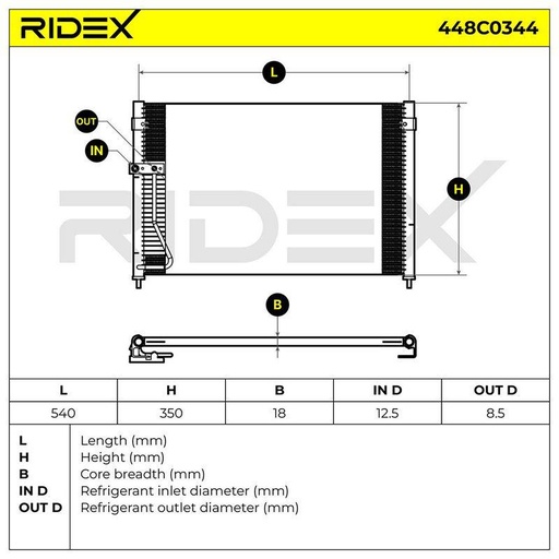 Condenser, air conditioning