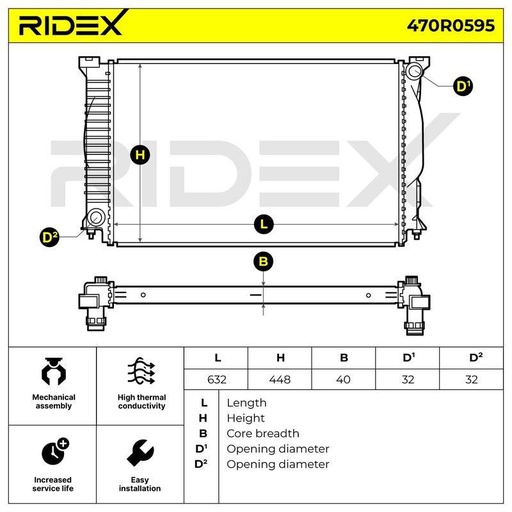 Radiator, engine cooling
