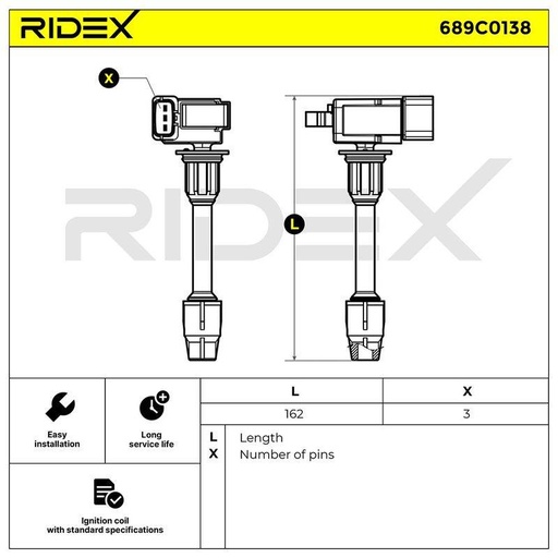 Ignition Coil