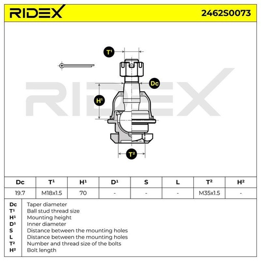 Ball Joint