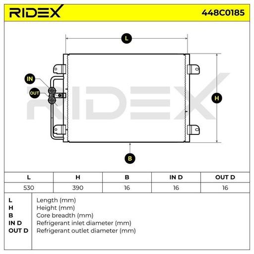 Condenser, air conditioning