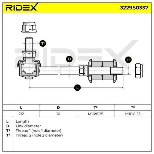 Link/Coupling Rod, stabiliser bar