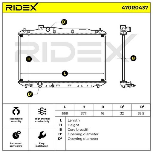 Radiator, engine cooling