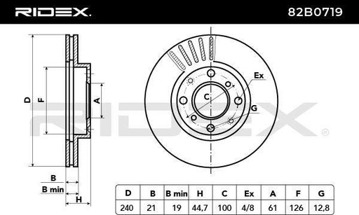 Brake Disc