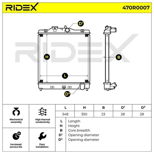 Radiator, engine cooling