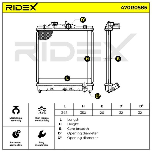 Radiator, engine cooling