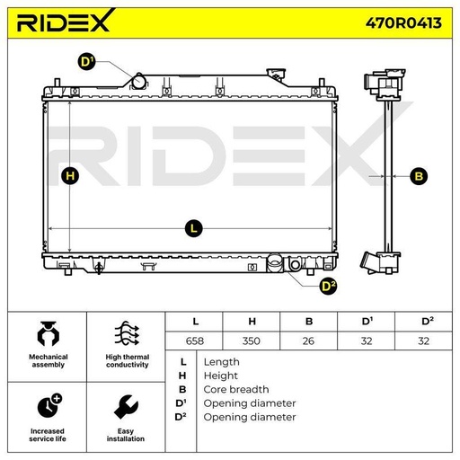 Radiator, engine cooling