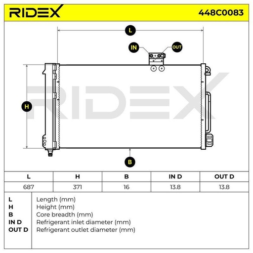 Condenser, air conditioning