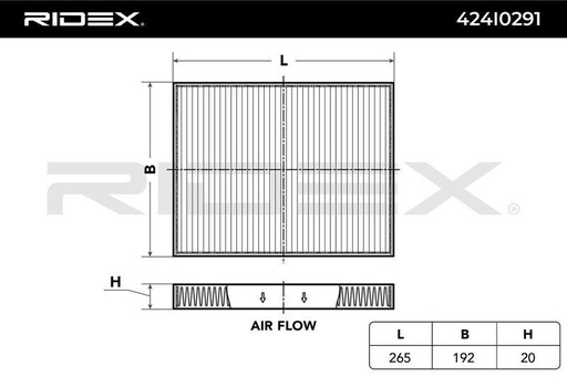 Filter, cabin air
