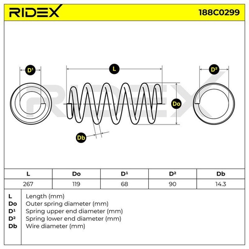 Suspension Spring