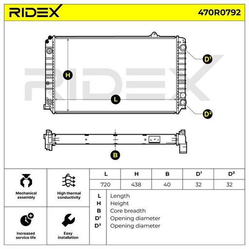 Radiator, engine cooling