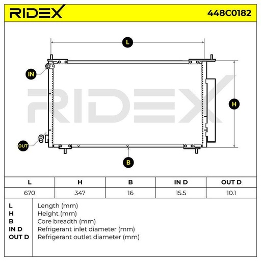 Condenser, air conditioning