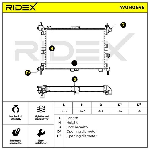 Radiator, engine cooling