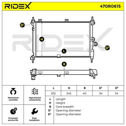 Radiator, engine cooling