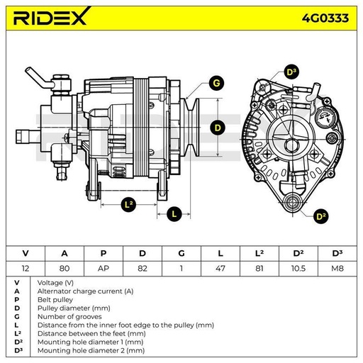 Alternator