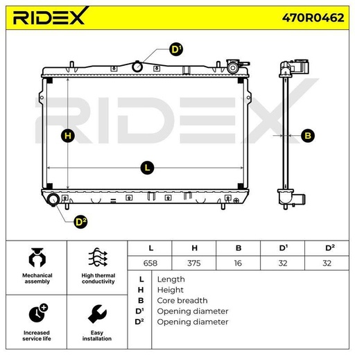 Radiator, engine cooling