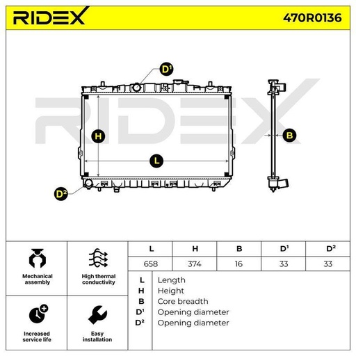 Radiator, engine cooling