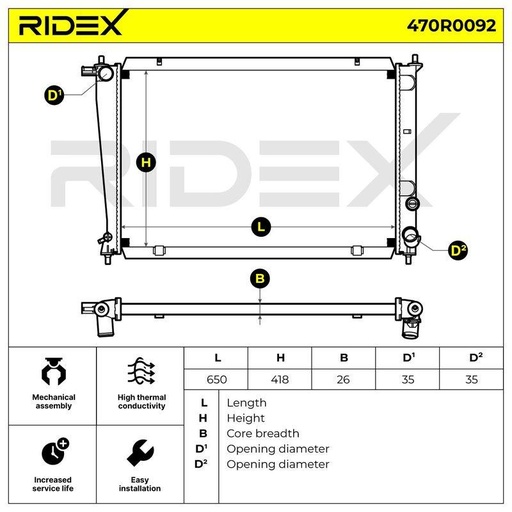 Radiator, engine cooling