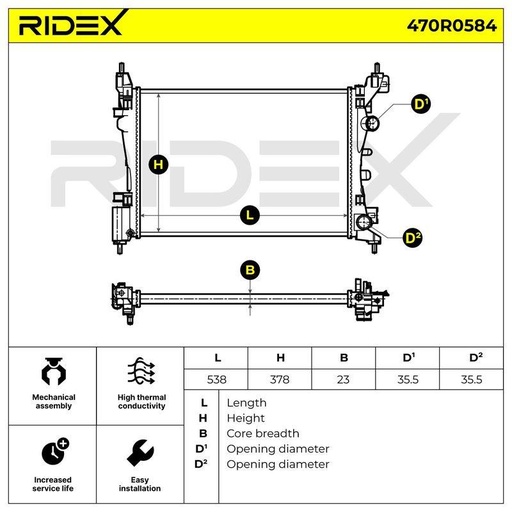 Radiator, engine cooling