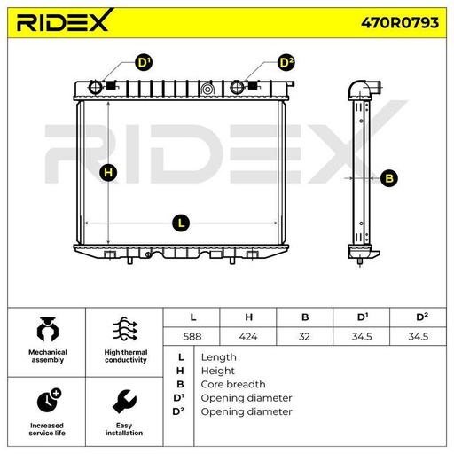 Radiator, engine cooling