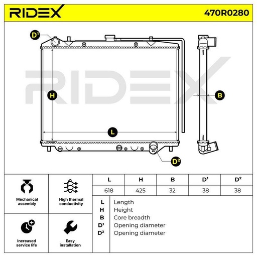 Radiator, engine cooling