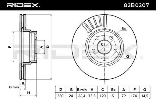 Brake Disc
