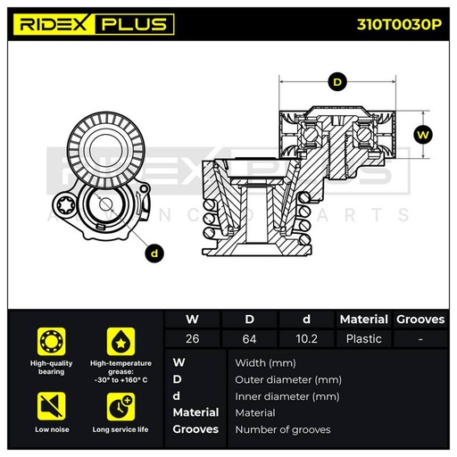 Tensioner Pulley, V-ribbed belt