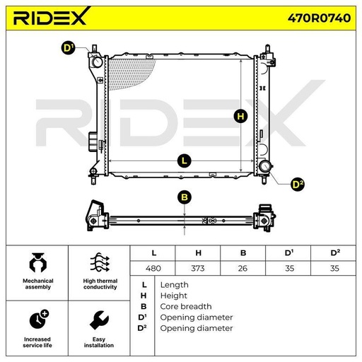 Radiator, engine cooling