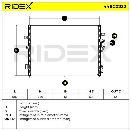 Condenser, air conditioning
