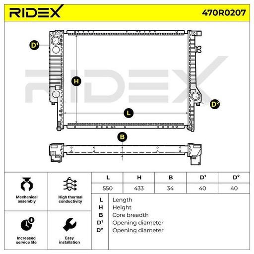 Radiator, engine cooling