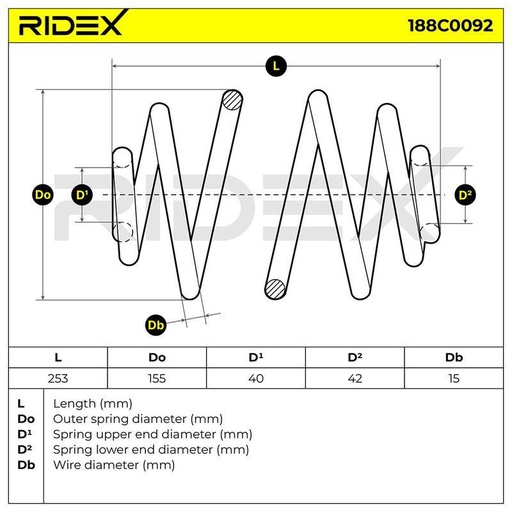 Suspension Spring