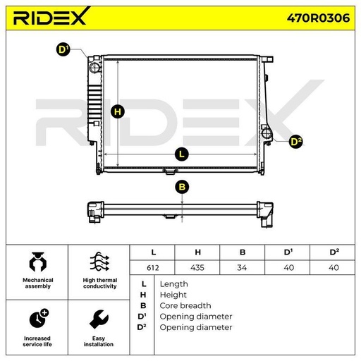Radiator, engine cooling