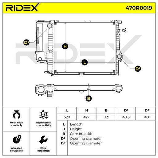 Radiator, engine cooling