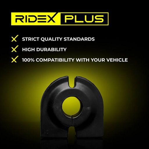 Mounting, stabiliser bar