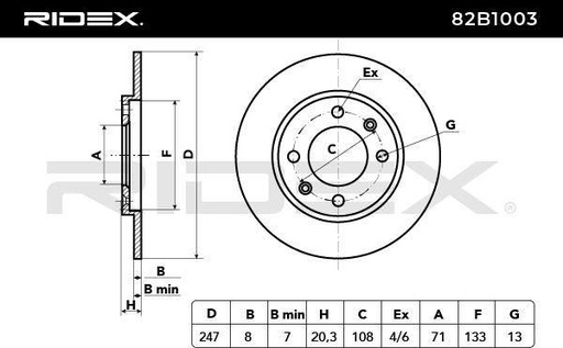 Brake Disc