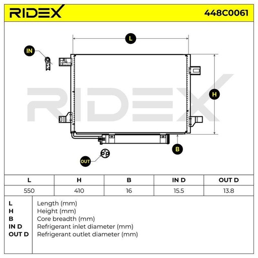 Condenser, air conditioning