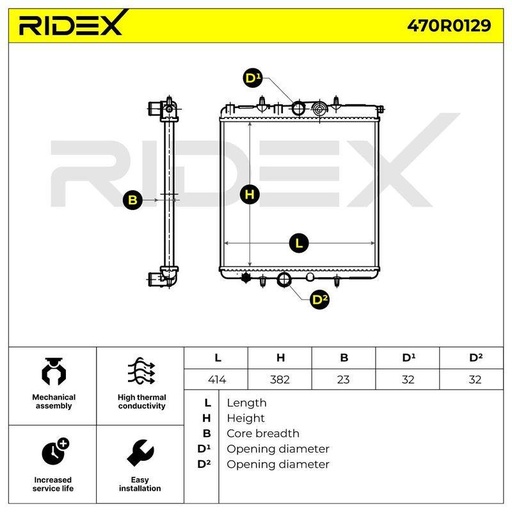 Radiator, engine cooling