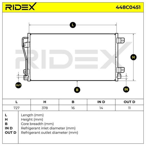 Condenser, air conditioning