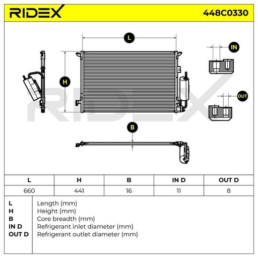 Condenser, air conditioning