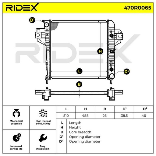 Radiator, engine cooling