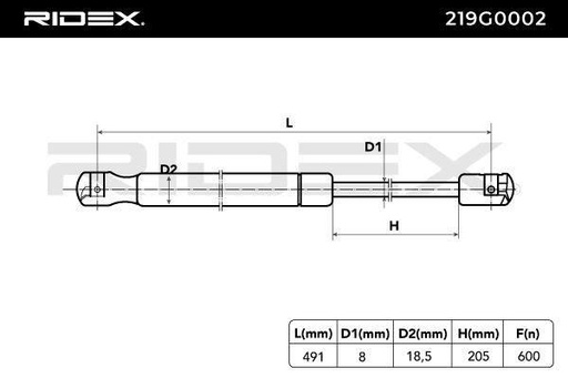 Gas Spring, boot/cargo area