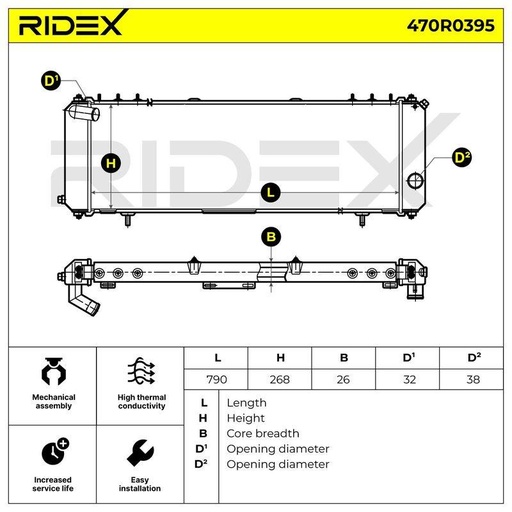Radiator, engine cooling